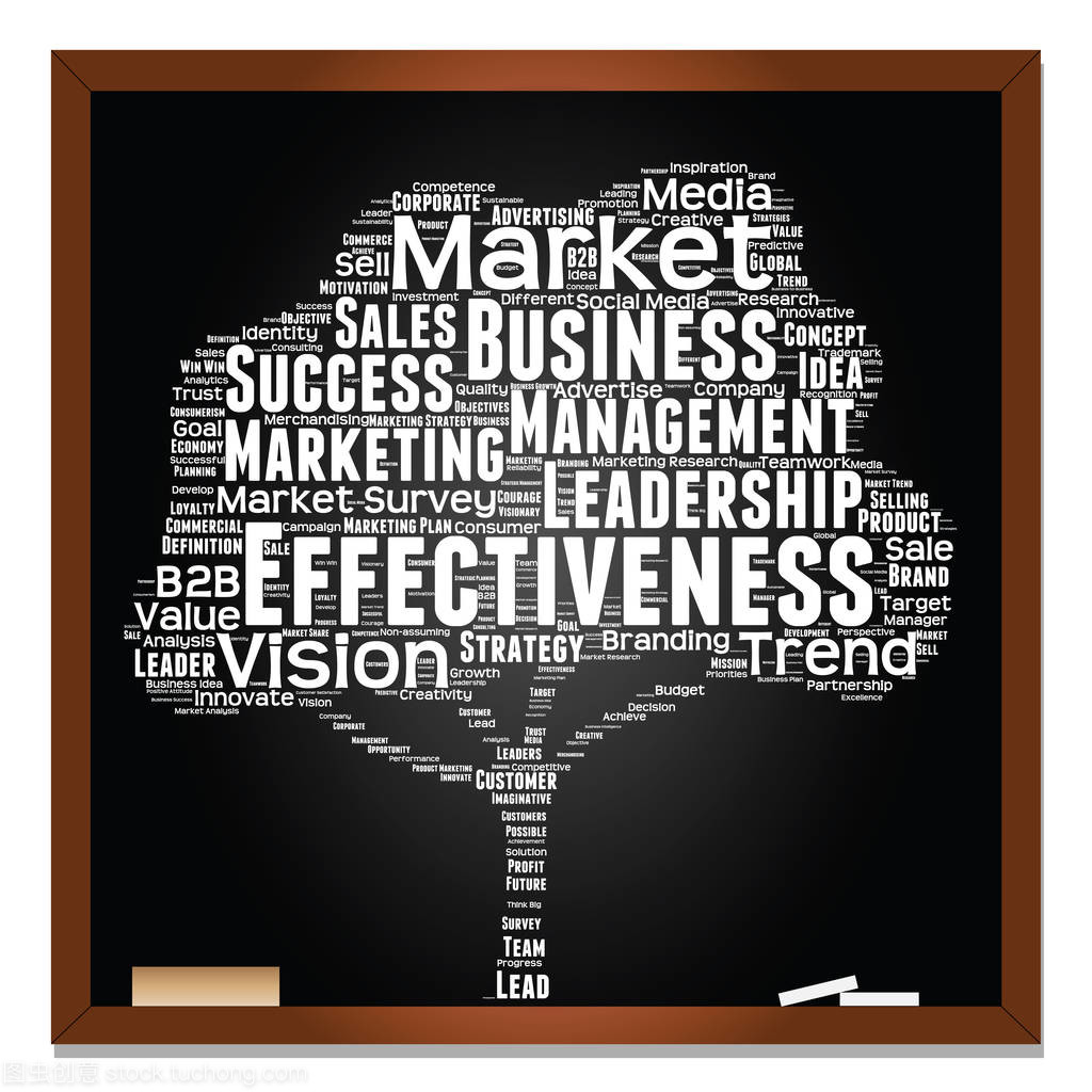 业务营销文本词云在销售业务中的价值与应用