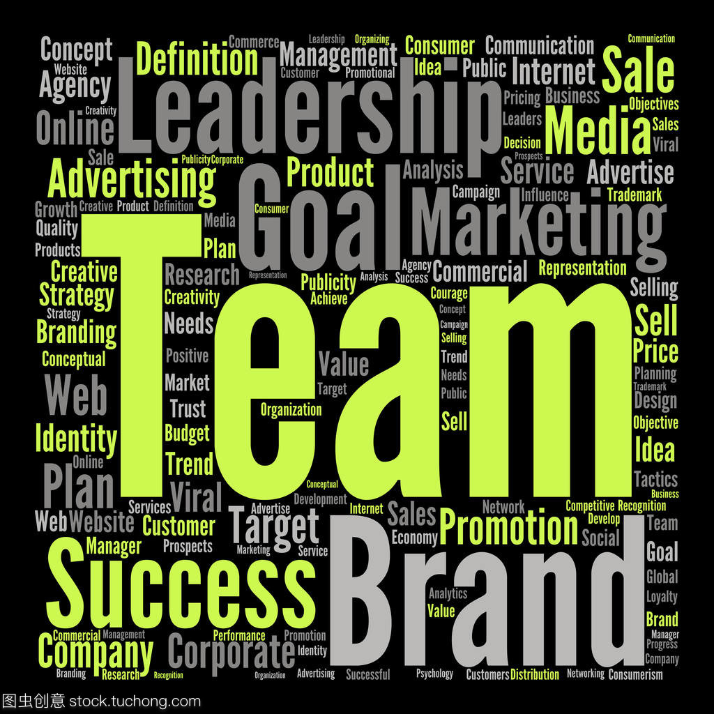 洞察客户心声 如何利用业务营销文本词云优化销售策略