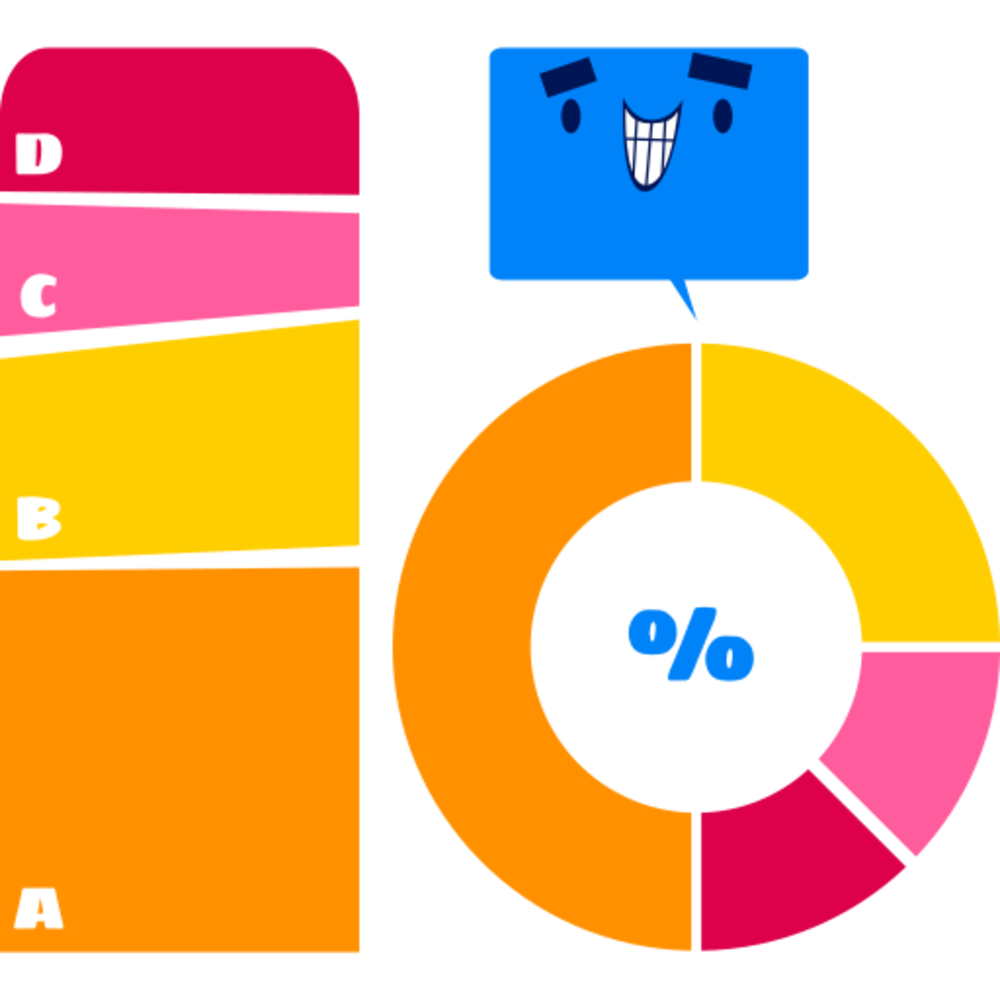 销售业务饼形图解析 市场分布与业绩洞察
