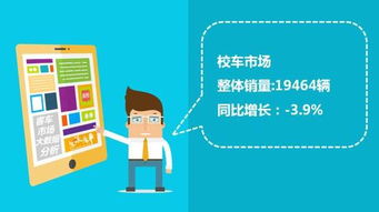 9月中国客车企业销售业绩排行榜出炉，销量业务表现一览