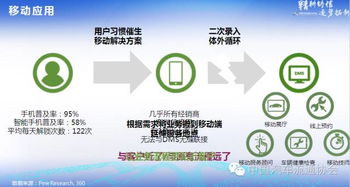 经销商业务信息化整合的三个层次 聚焦销售业务